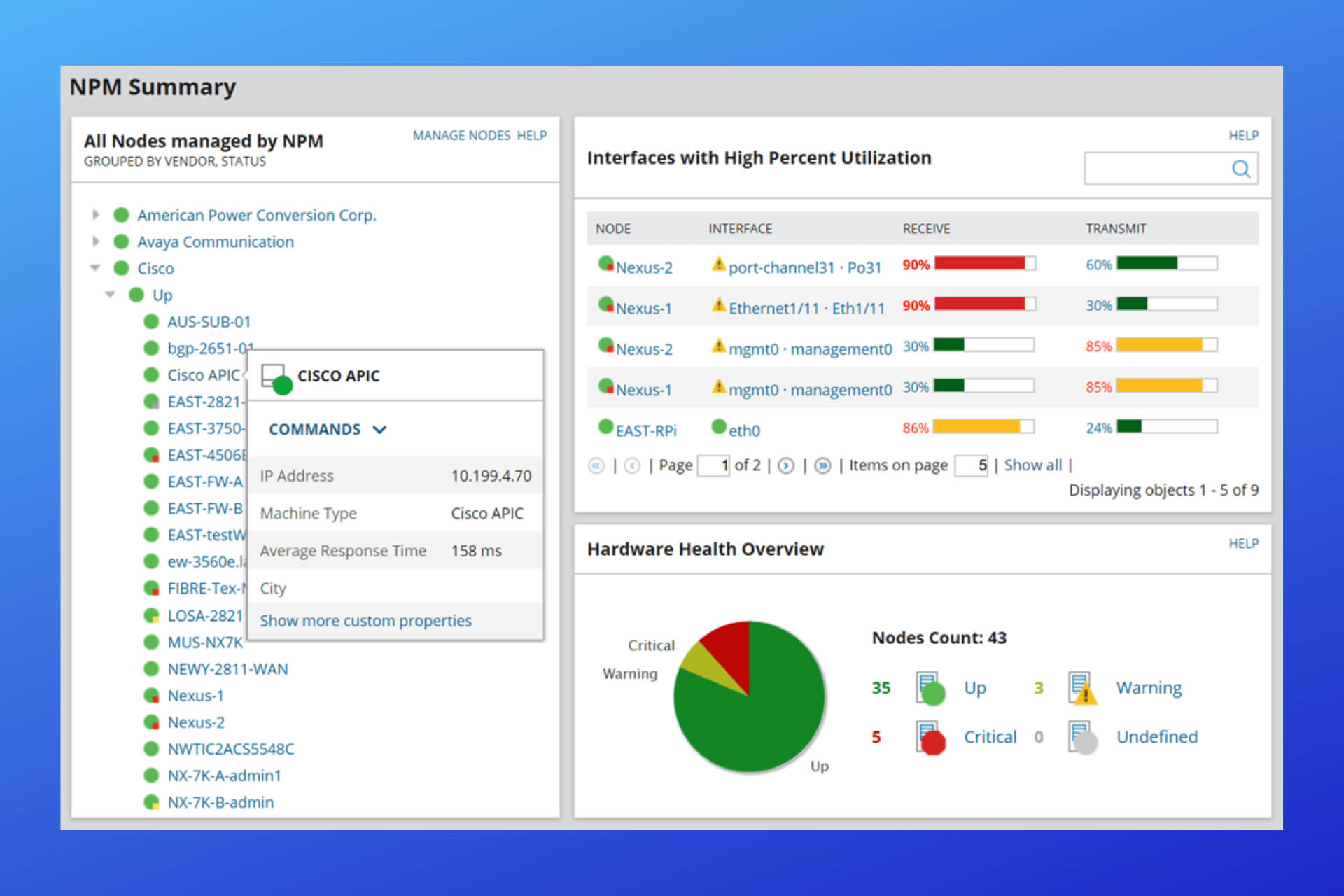 remote monitoring