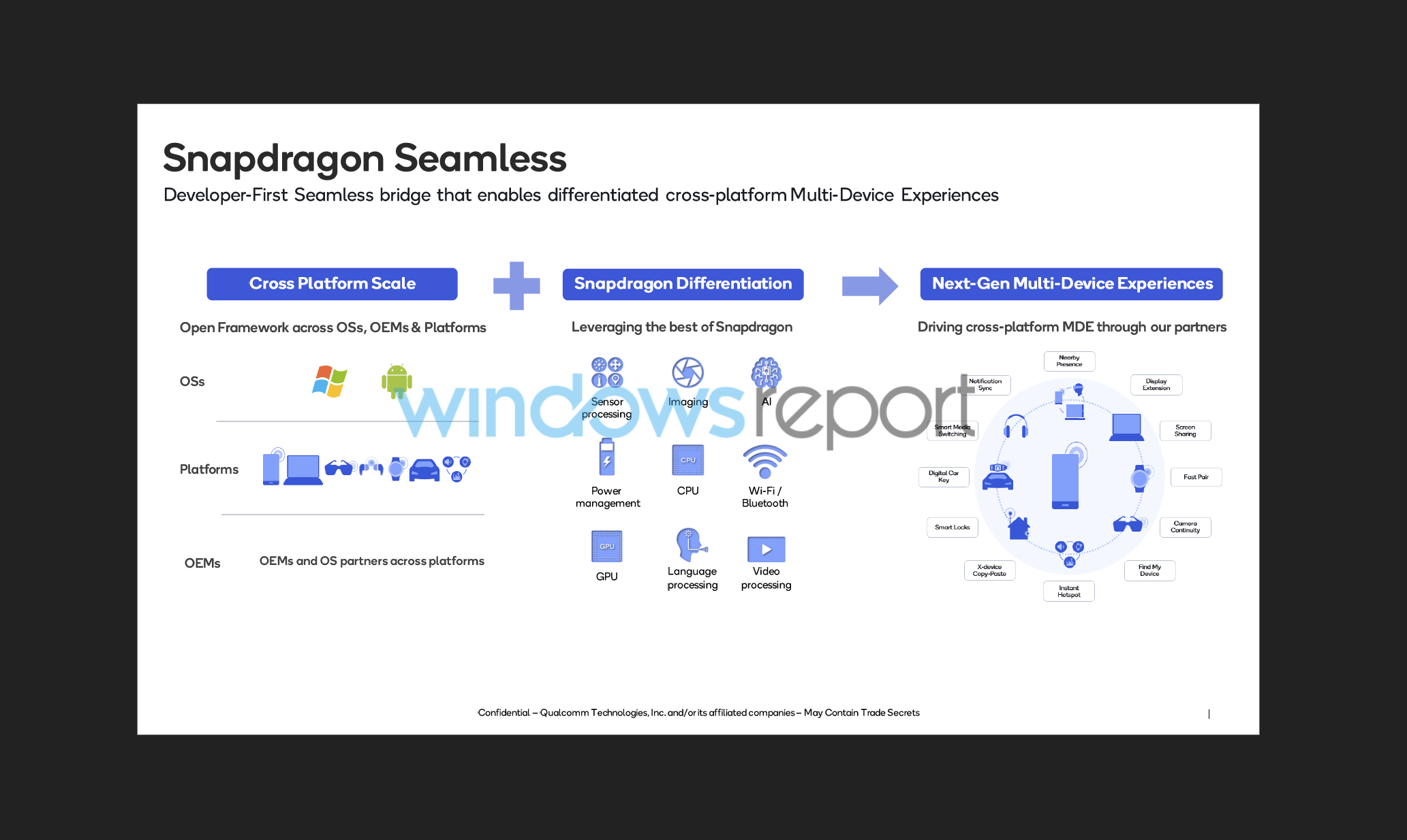 qualcomm snapdragon seamless